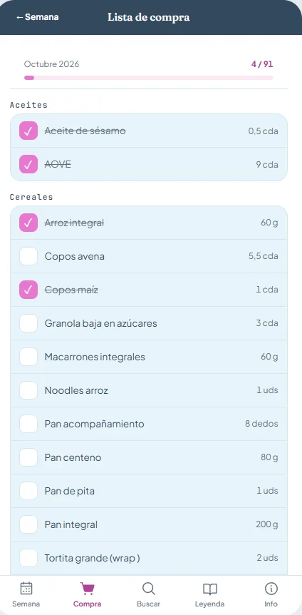 Pantalla de la app: la lista de la compra del mes, con productos marcados y sus cantidades